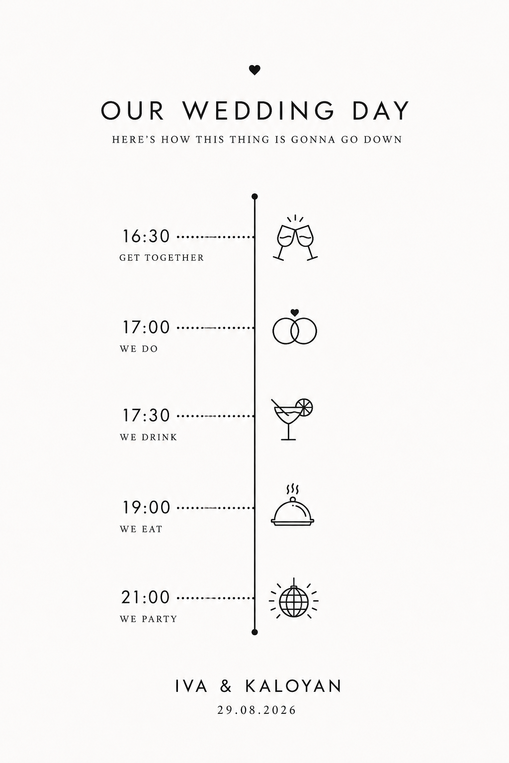 Timeline
